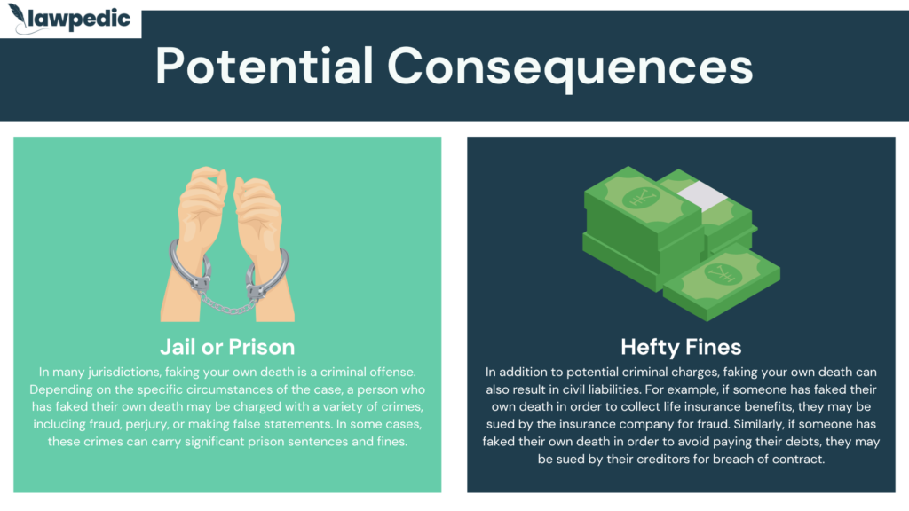 Is It Illegal To Draw On Money? (3 Fines + Consequences) Lawpedic